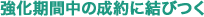 強化期間中の成約に結びつく