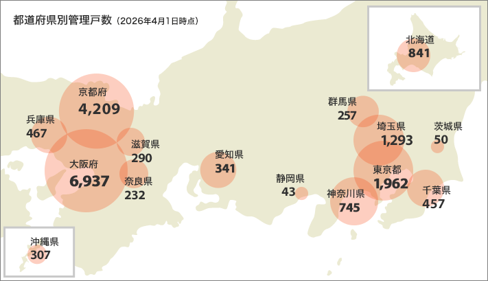 都道府県別管理戸数（2026年4月1日時点）