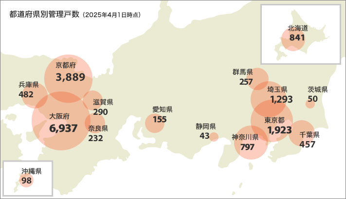 都道府県別管理戸数（2025年4月1日時点）