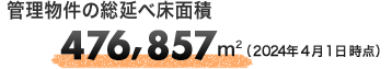 管理物件の総延べ床面積470,756m2（2023年4月1日時点）