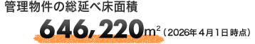 管理物件の総延べ床面積646,220m2(2026年4月1日時点)